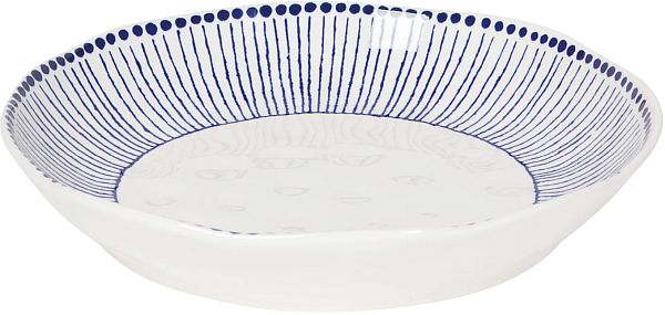 Plate, 7.75